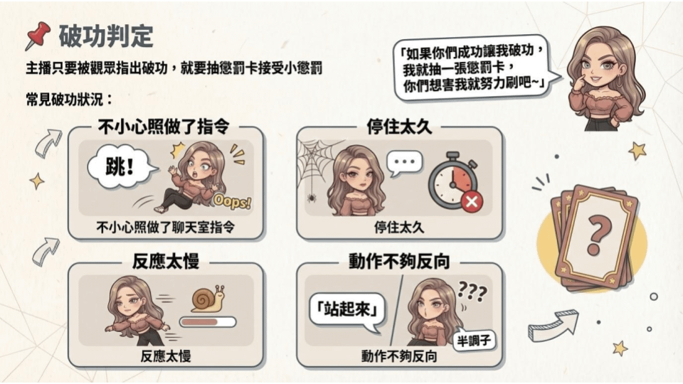 反向挑戰 (5).png